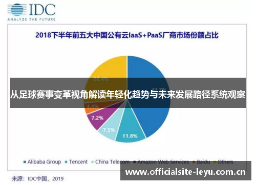 从足球赛事变革视角解读年轻化趋势与未来发展路径系统观察 从足球赛事变革视角解读年轻化趋势与未来发展路径系统观察