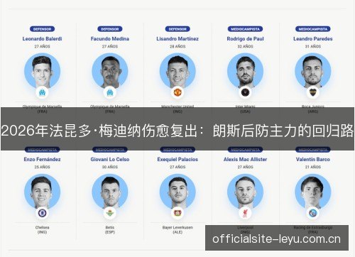 2026年法昆多·梅迪纳伤愈复出:朗斯后防主力的回归路 2026年法昆多·梅迪纳伤愈复出:朗斯后防主力的回归路